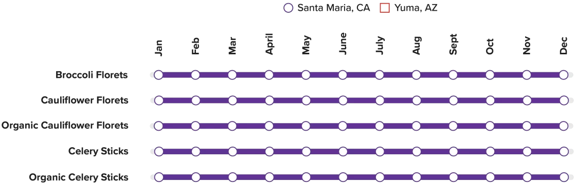 Ready-to-Enjoy_Cropped